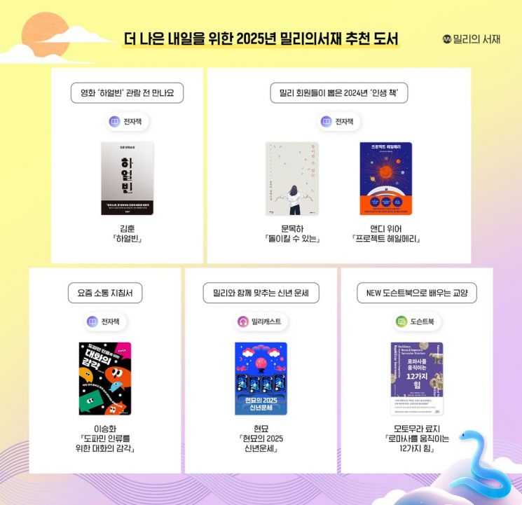 새해 '독서결심'…힙한 독서 이 책 어때 