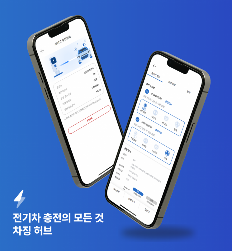 채비, SaaS형 운영시스템 및 모바일 앱 ‘차징허브’ 런칭…전기차 충전 시장 혁신 선도