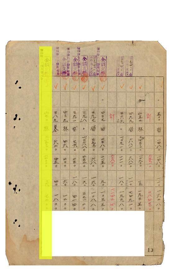 “일제시대 보상한 땅이잖아”… 부산상수도사업본부, 84년만에 땅 소유권 되찾아