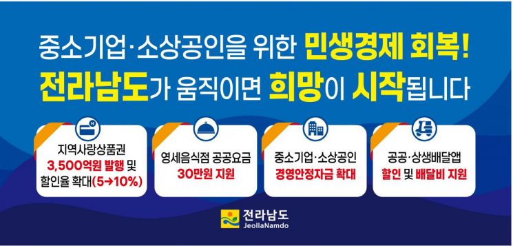 전남도, 경기 침체 위기 속 민생경제 활성화 나서