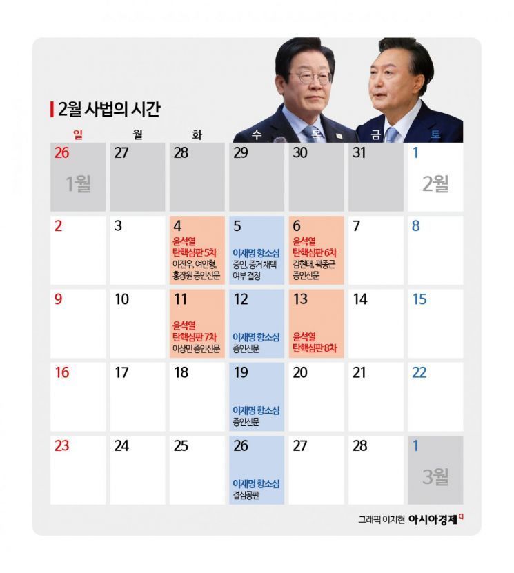 2월, ‘사법의 시간’ 칼날 위에 선 尹과 李