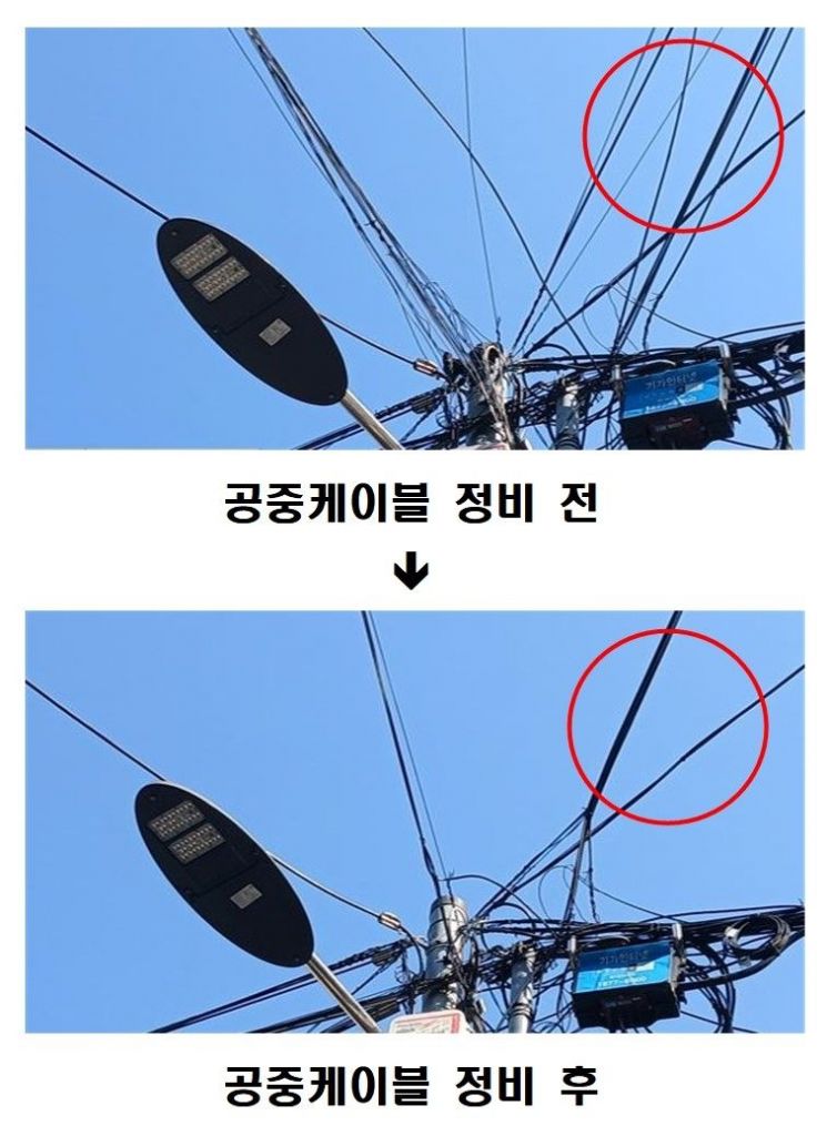 상도1동 공중케이블 정비 전후 비교 모습. 동작구 제공.