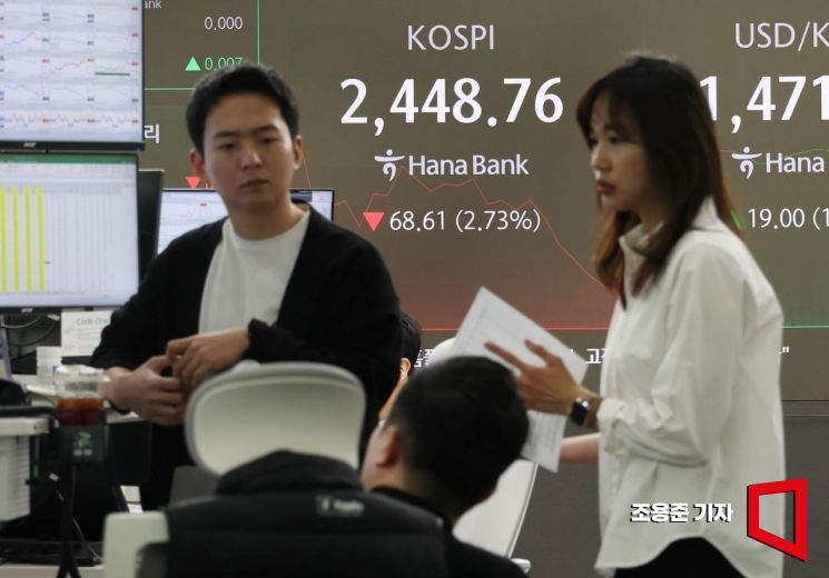 [포토] 심각한 딜링룸, 코스피 2% 넘게 폭락