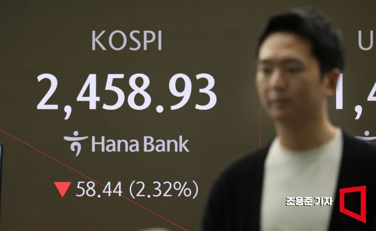[포토] 관세전쟁 여파 코스피 2500 붕괴