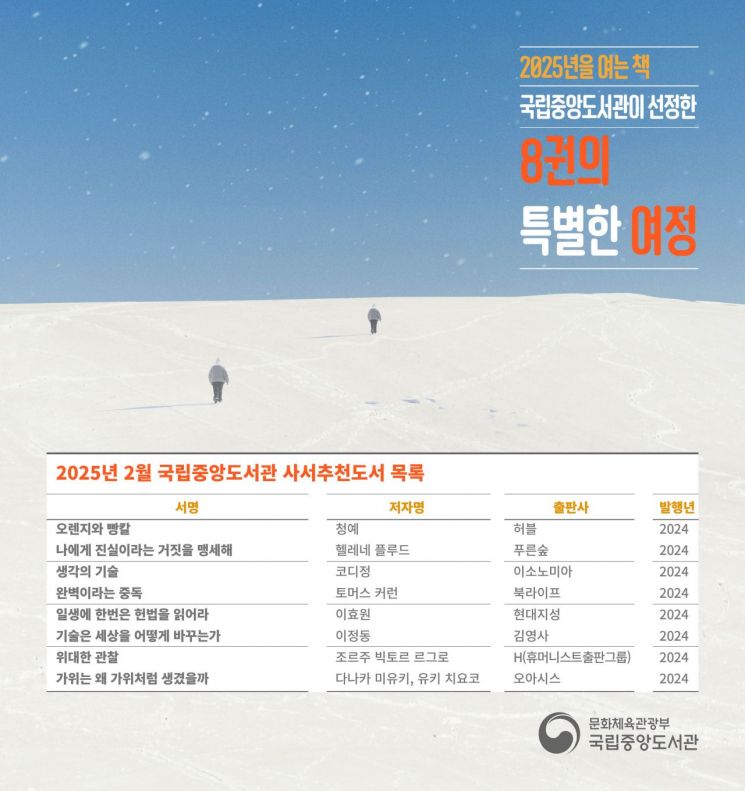 “독서 즐거움 재발견할 책”...국립중앙도서관 올해 첫 추천도서 8권