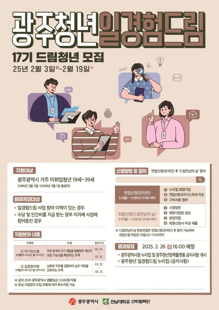 “일·경험 쌓으세요”…광주시, 드림청년 뽑는다