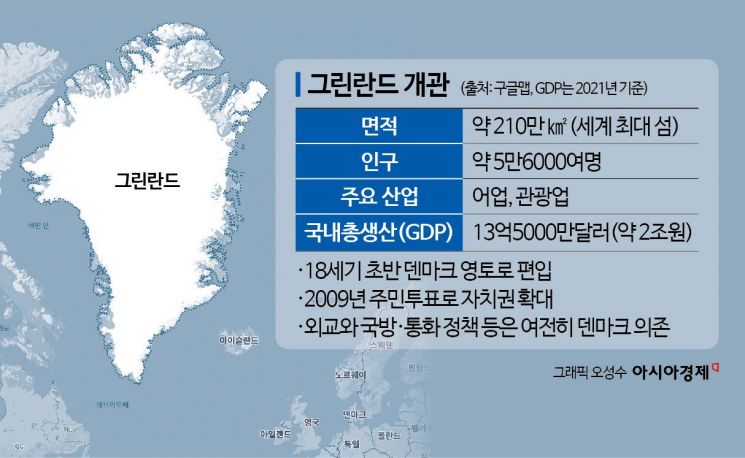 트럼프가 불씨 댕긴 그린란드 독립…3월 총선 영향은[트럼프X그린란드]