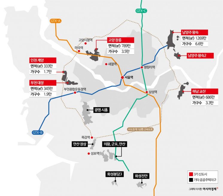 [실전 재테크]3기 신도시, 말라붙은 주택공급에 단비될까