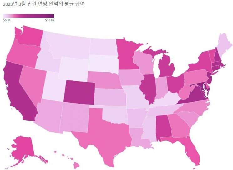 연방 공무원 지역별 급여 분포. 8만달러부터 13만7000달러까지. 미 인사관리처
