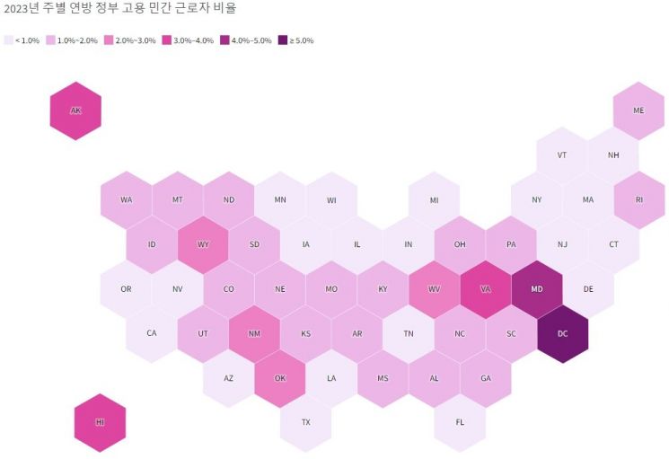 연방 공무원 주별 인력분포. 미 인사관리처