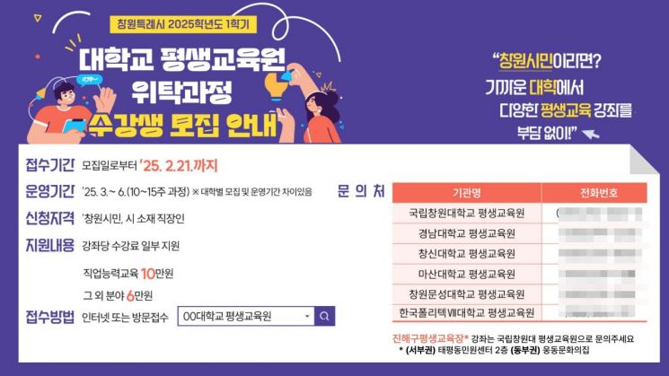 창원특례시, 1학기 대학교 평생교육원 수강생 모집