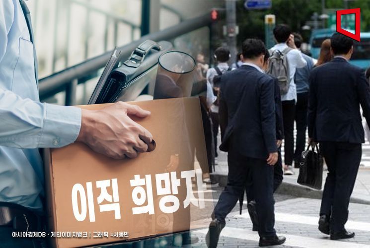직장인 10명 중 7명 "올해 이직 원해"…35% "성공할 자신은 없어"
