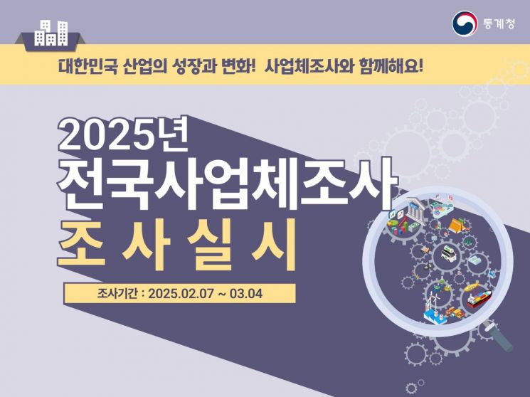 수원시가 이달 7일부터 다음달 4일까지 관내 사업체 조사를 실시한다. 안내 포스터. 수원시 제공