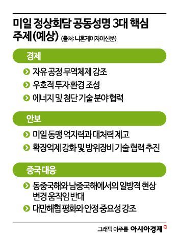 '마초' 트럼프·'오타쿠 총리' 이시바 첫 만남…아베 넘을까