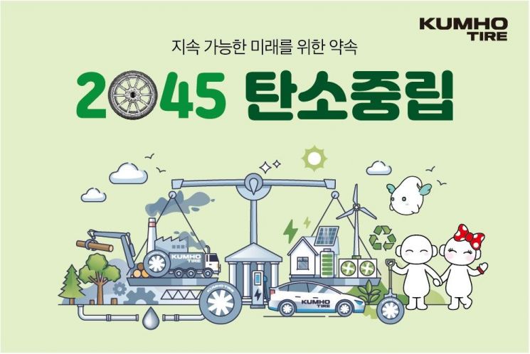 금호타이어 ESG 이미지. 금호타이어 제공