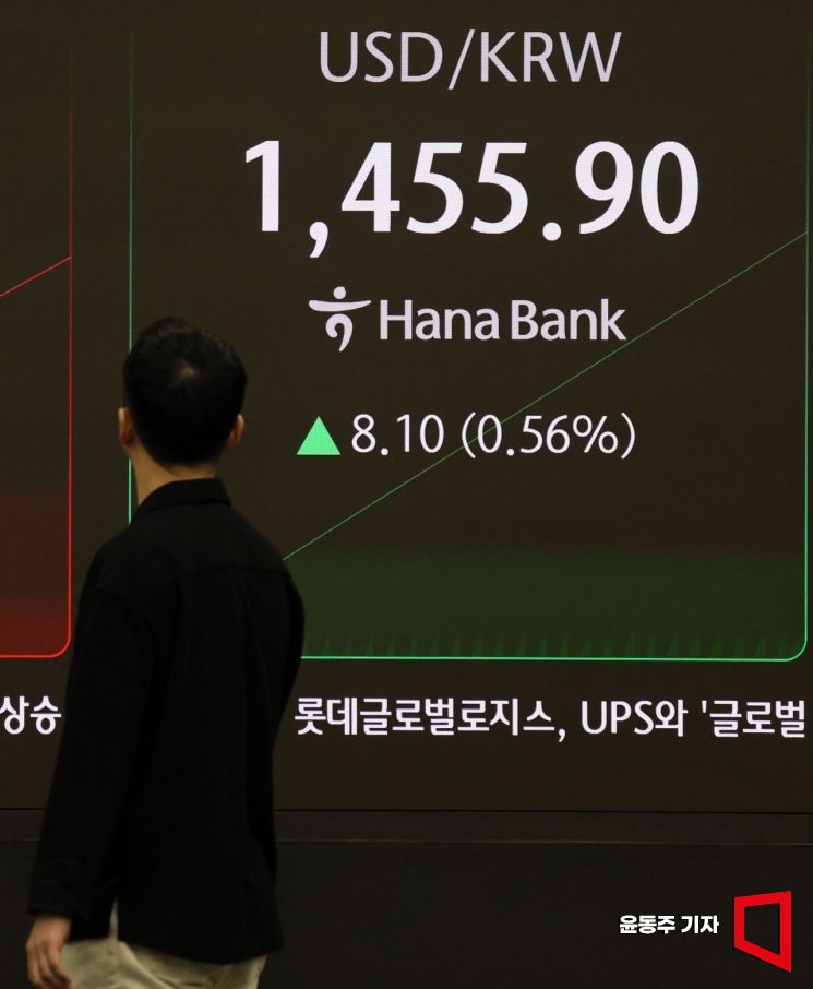 [포토] '환율 1,450원이 노멀인가..'