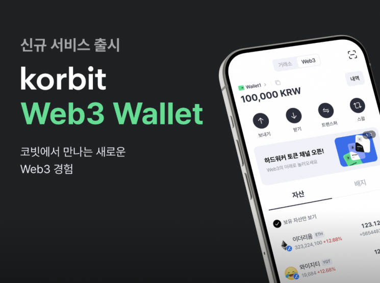 코빗, 비수탁형 개인지갑 '코빗 웹3 월렛' 출시…"실리콘 블록체인 연결"
