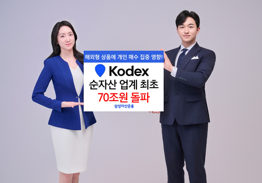 삼성자산, KODEX 순자산 업계 최초 70조 넘었다