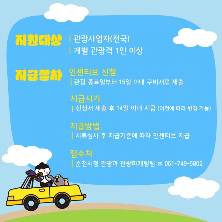 순천시가 침체된 지역관광 활성화를 위해 관광객 유치 인센티브 지원사업을 확대 실시하고 있다. 순천시 제공