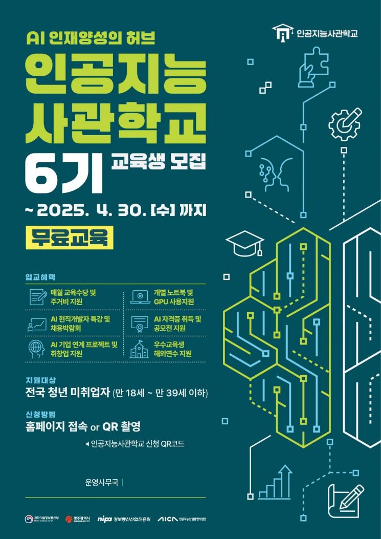 AI 사관학교 모집 포스터. 광주시 제공