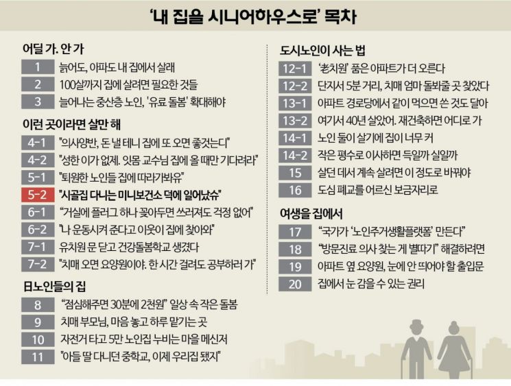 "침대서 꼼짝 못했는디, 이제 하루 600걸음씩 걸어유" [내 집을 시니어하우스로]