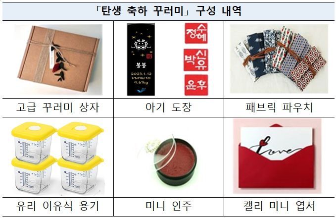 보령시 아기 탄생 축하 꾸러미 구성품/보령시