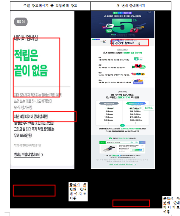 유료 멤버십 혜택 부풀린 네이버, 기만광고 공정위 제재 
