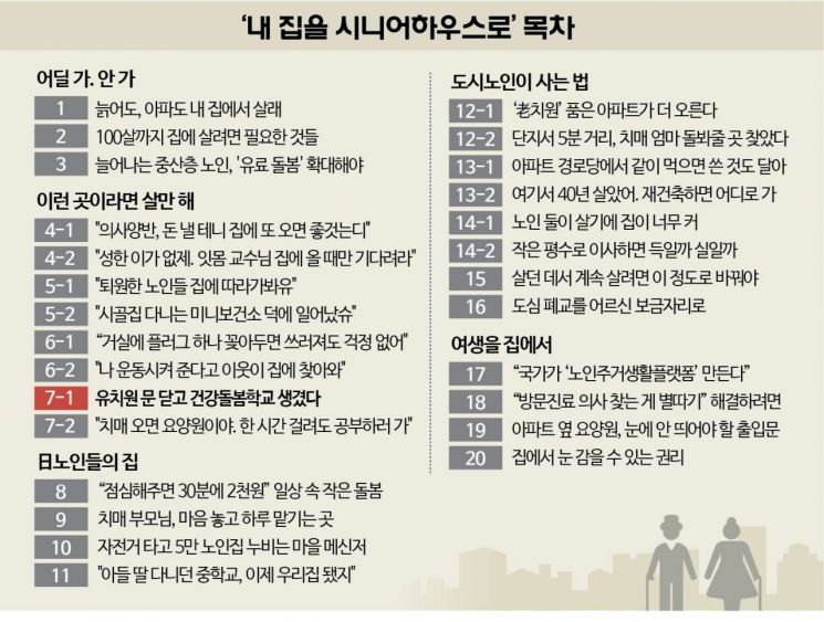 "비싼 실버타운 안 부럽다"…아파트촌에 입소문 나자 '등교 인기만발'[내 집을 시니어하우스로]