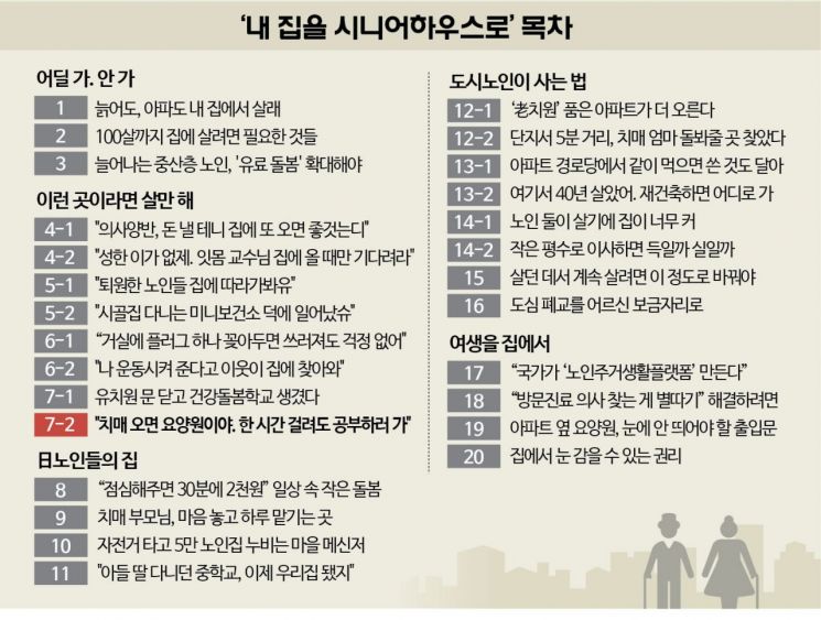 "치매 오면 요양원이야. 한 시간 걸려도 공부하러 가"[내 집을 시니어하우스로]