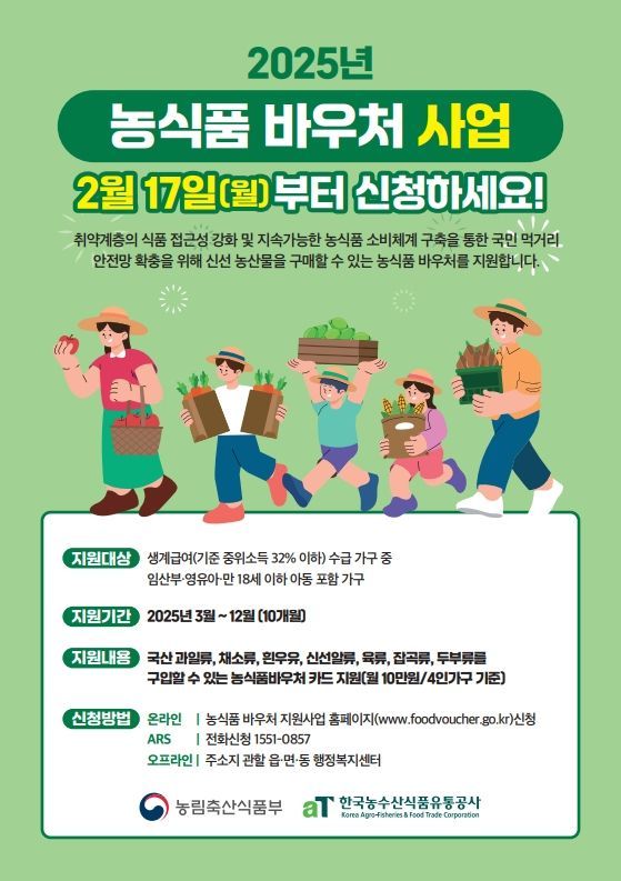 농식품 바우처 사업 안내 포스터. 경기도 제공