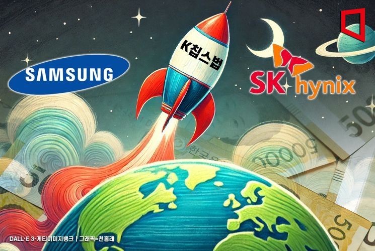 삼성·SK, 'K칩스법' 타고 稅부담 6조 덜어낸다