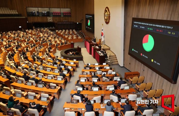 [포토] 국회 국조특위 '15일 연장안' 통과…이달 28일까지 활동