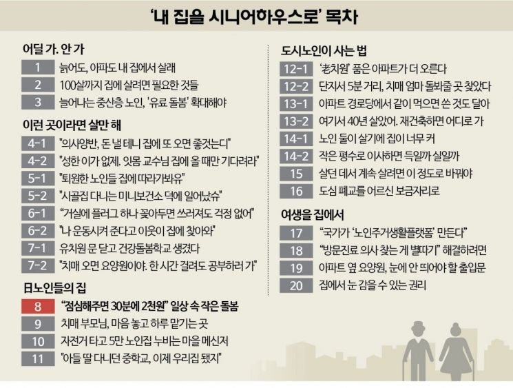 “점심해주면 30분에 250엔”…노인 일상 속 작은 돌봄[내 집을 시니어하우스로]