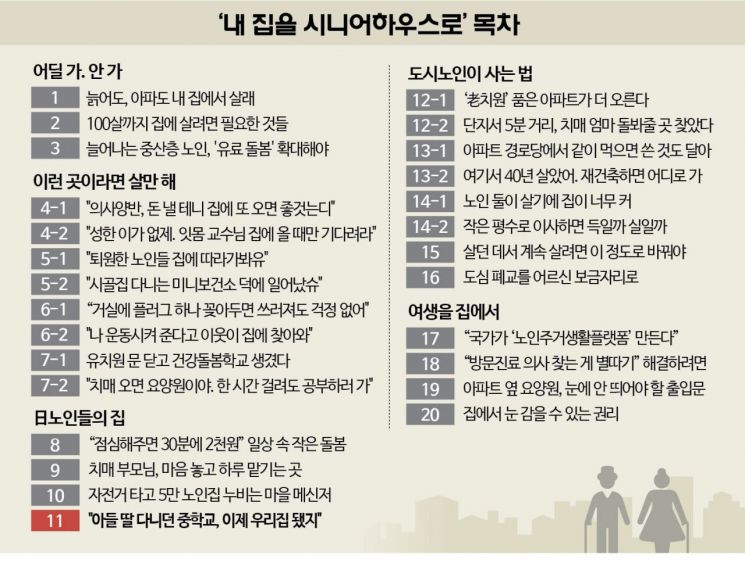 "아들딸 다니던 중학교가 '내 집' 된 日 노인들"[내 집을 시니어하우스로] 