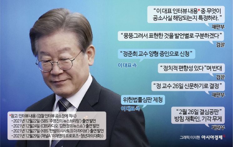 이재명 ‘피말리는 한 달’…3월 선고할 듯