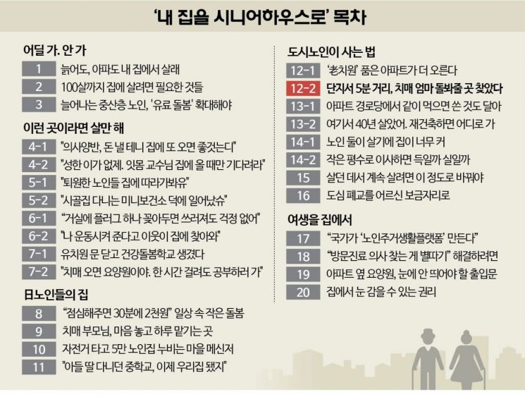 "동네에 있는데도 대기 200번째래요"…'그림의 떡' 집 앞 요양원[내 집을 시니어하우스로]