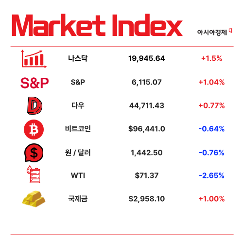 우크라 전쟁 우크라 없이 끝? [3분 브리프]