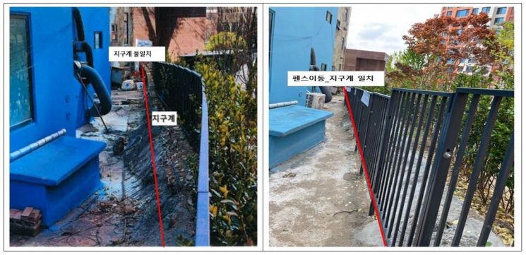 내땅 네땅?…용인시, 지적확정측량에 사전협의제 도입하니 민원 ↓