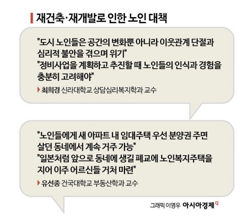 40년 산 집 떠나는 노인들…"재건축 하면 어디로 가라고"[내 집을 시니어하우스로] 