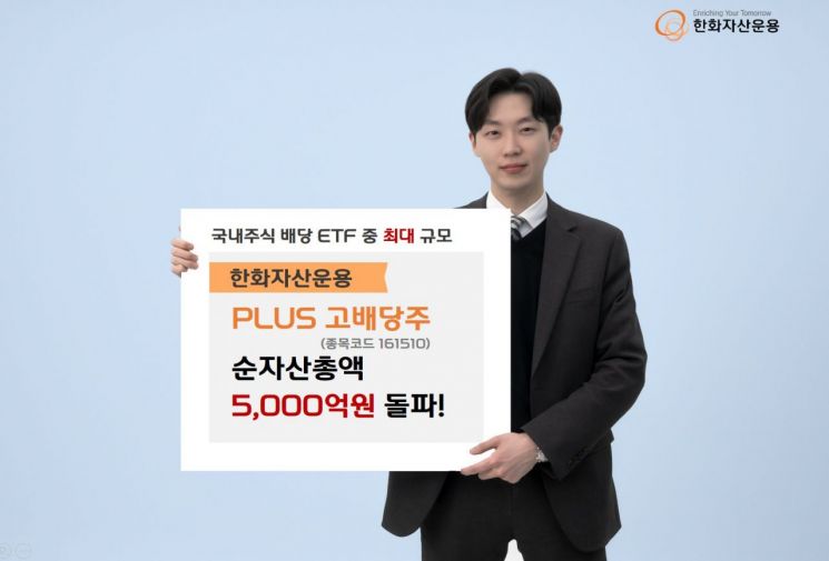 외국납부세액 개편 효과…'PLUS고배당주' 순자산총액 5000억 돌파
