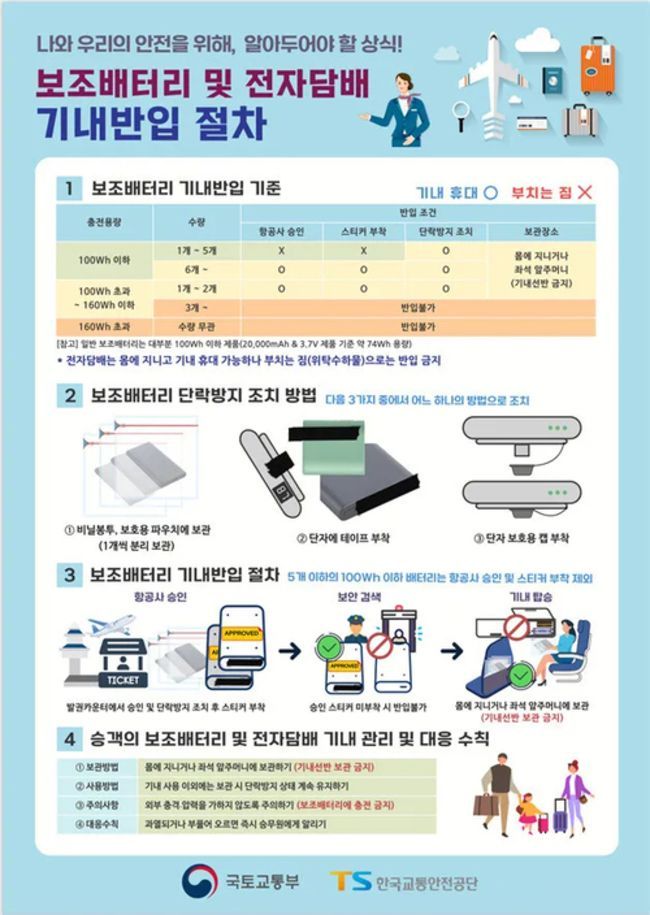 내달부터 기내 보조배터리·전자담배 규정 달라진다