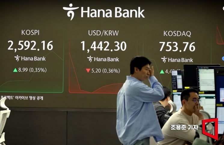 [포토] 코스피 상승, 원달러 환율 하락 출발