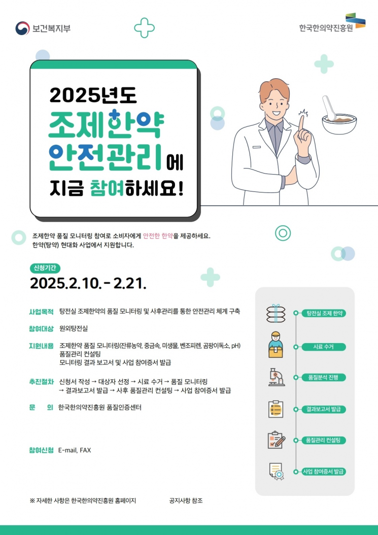 2025년도 조제한약안전관리 포스터.