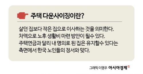"둘이 살기엔 큰 집…평수 줄여 남은 돈으로 金퇴 준비"[내 집을 시니어하우스로]
