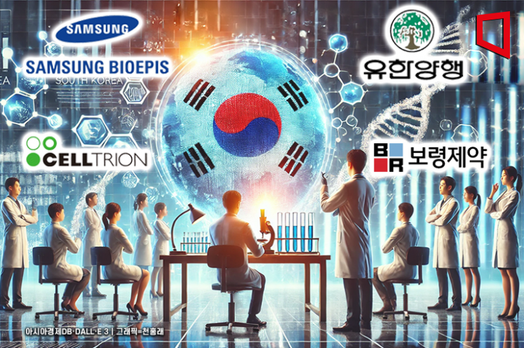 바이오시밀러·신약 타고 날아오른 K-제약바이오