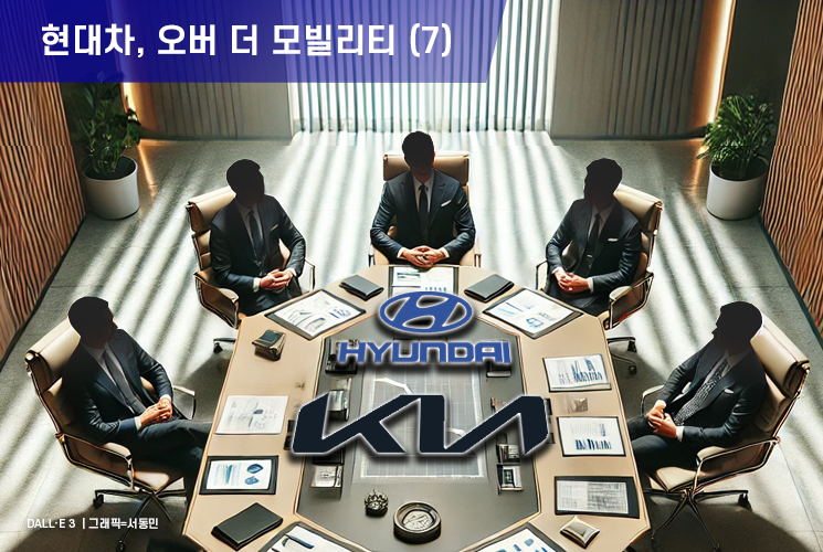 역대급 실적인데 주가는 왜?…시장에서 보는 현대차