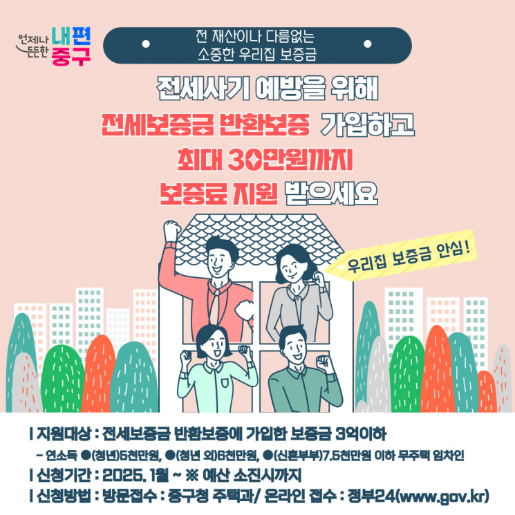 전세보증금반환보증 보증료 지원 홍보 이미지. 중구 제공.