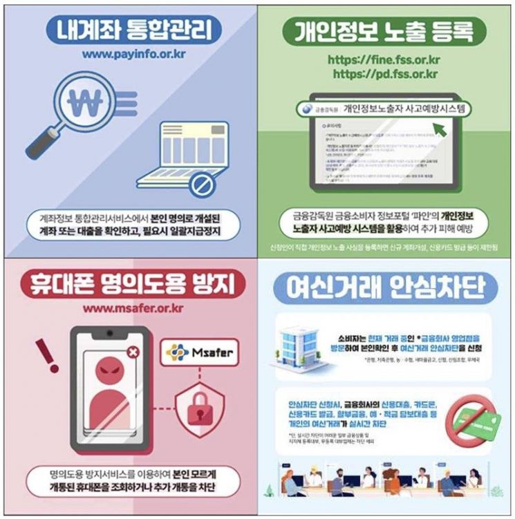 '고수익 투자했더니 대출 사기?'…신분증·위임장 요구하는 대출사기 유의