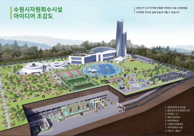 4천억 '수원시자원회수시설' 올해 말 설계용역 완료…주민 친화 방점