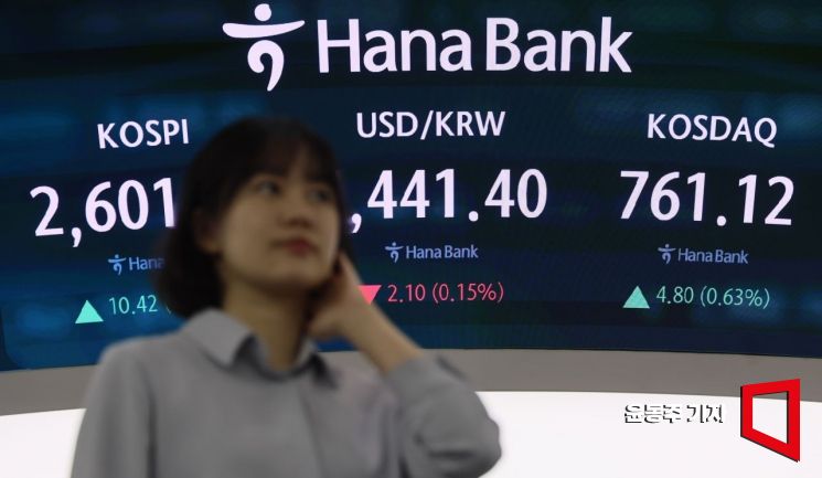 [포토] 코스피, 2600 돌파하며 강세 출발